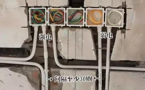 看不見的隐蔽工程如何把關 成(chéng)都(dōu)裝修公司推薦排名