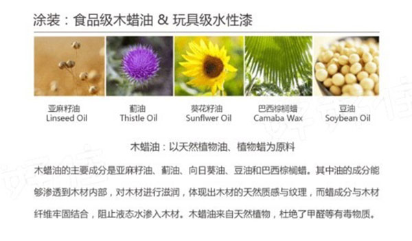 家具選購疑難解答 成(chéng)都(dōu)裝修公司推薦排名