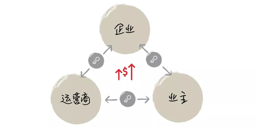 成(chéng)都(dōu)辦公室裝修