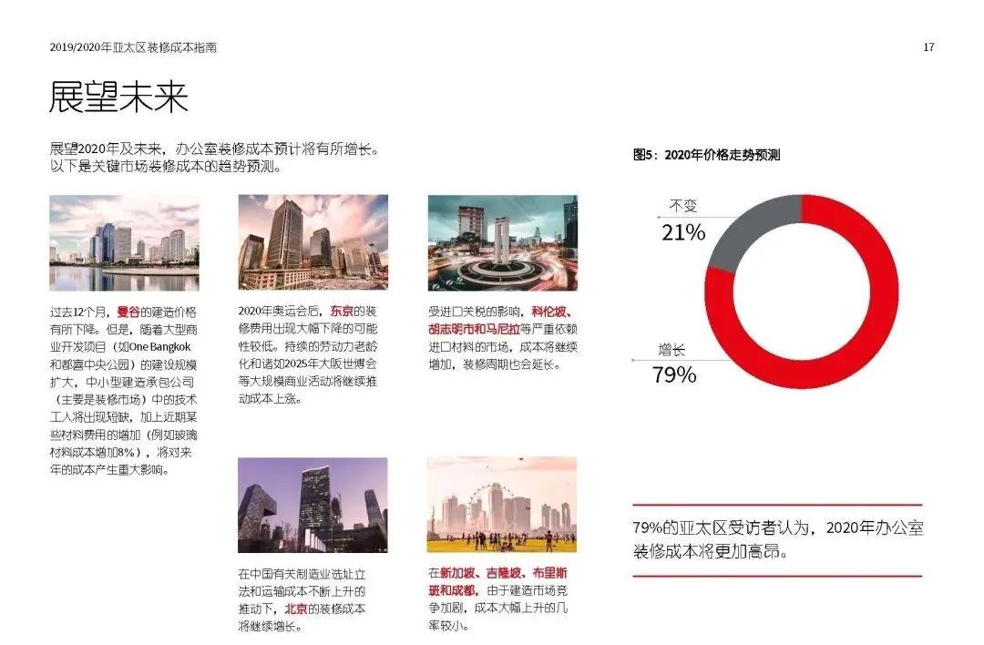 成(chéng)都(dōu)辦公室裝修